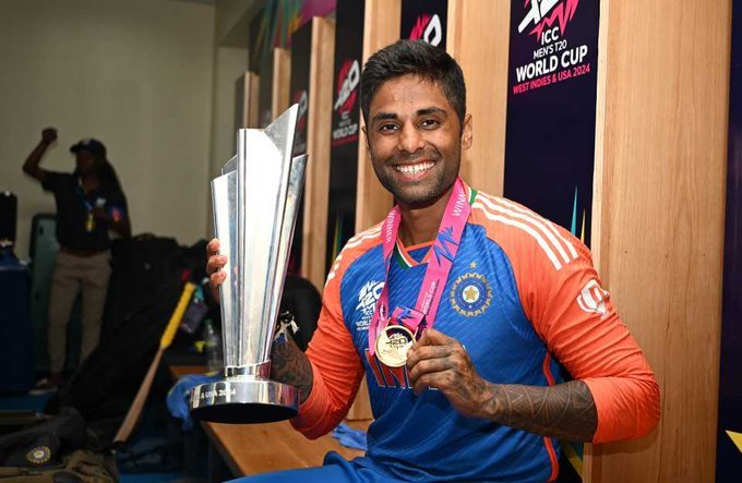 India's Asia Cup Squad