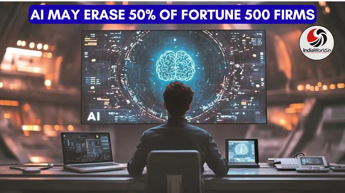 Fortune 500 collapse prediction