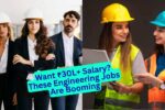 IndiaWorld  IndiaWorld Engineering Jobs in India That Pay Crores Engineering Jobs in India That Pay Crores