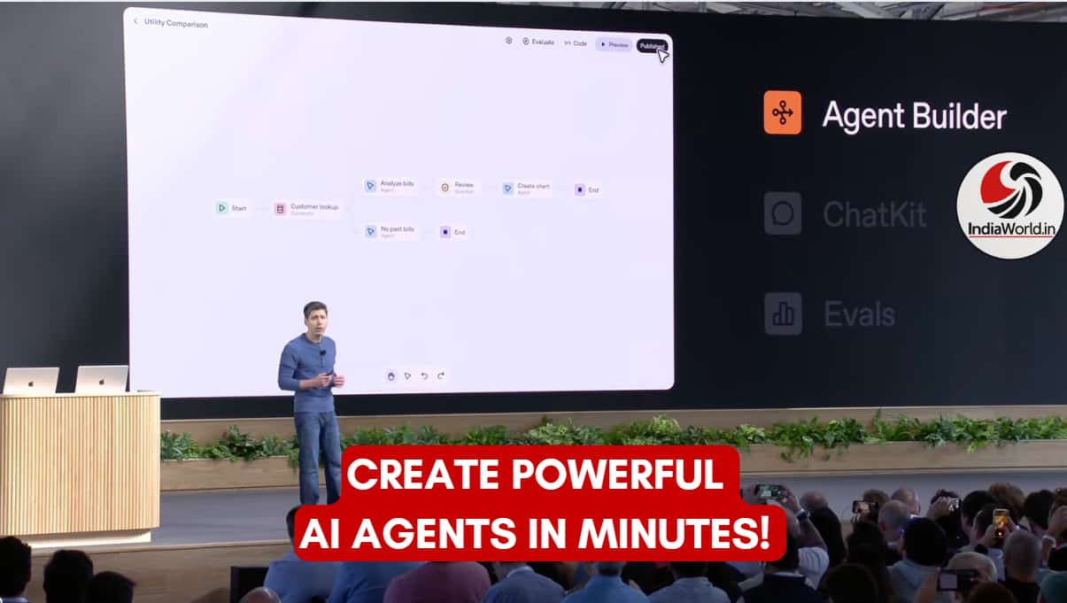 OpenAI’s AgentKit Arrives