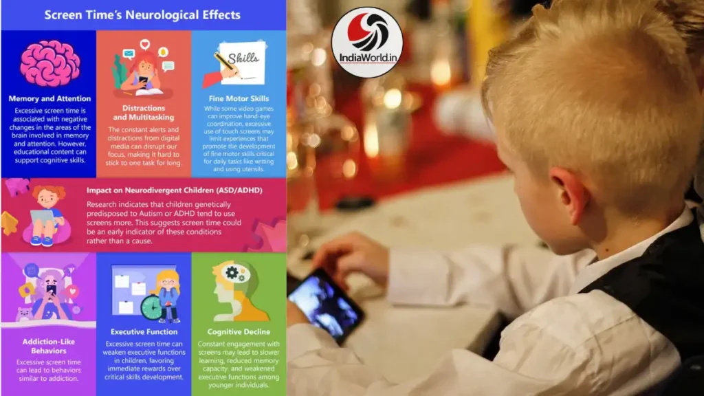 IndiaWorld IndiaWorld brain development in kids screen time