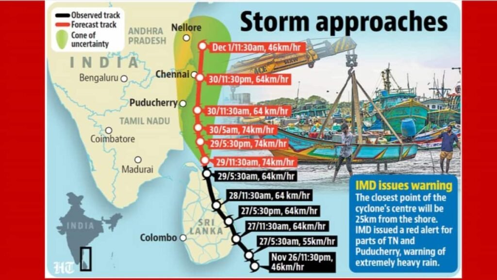 Cyclone Ditwah disrupts South India